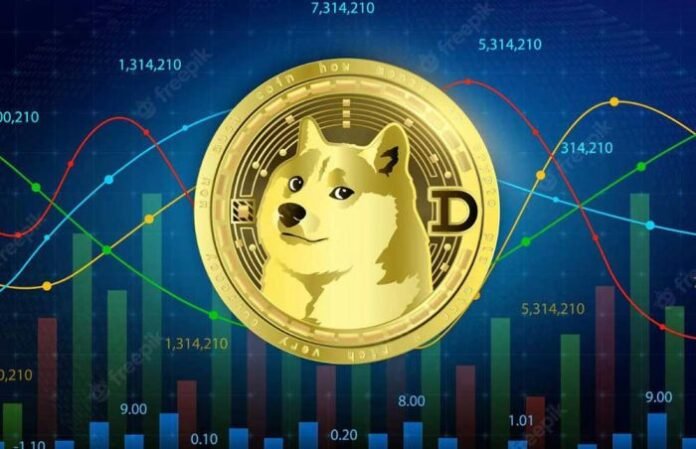 Dogecoin Dogecoin
