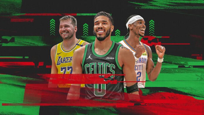NBA Power Rankings: The title contenders, from least to most likely to win it all