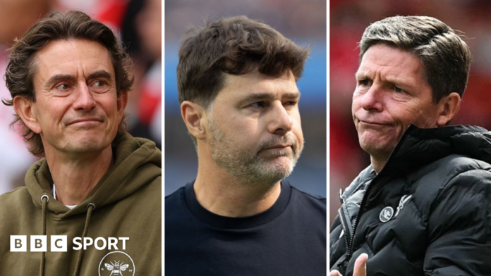 Tottenham's manager candidates: Andoni Iraola, Thomas Frank, Marco Silva, Edin Terzic, Mauricio Pochettino