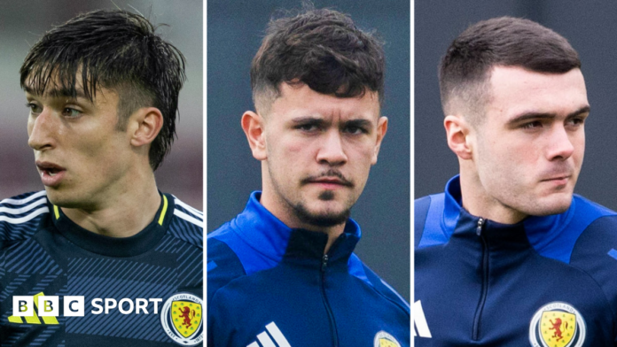 Scotland squad analysed for friendlies v Iceland and Liechtenstein