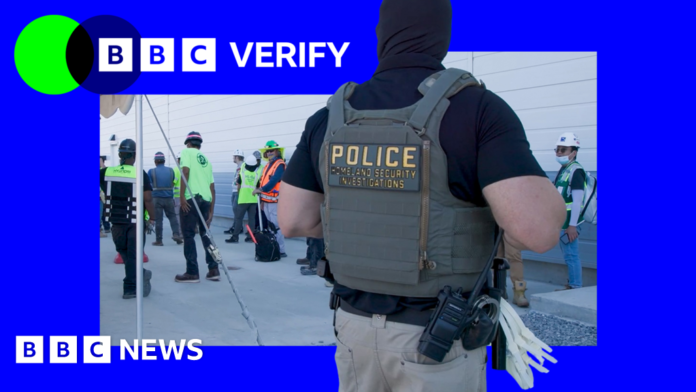 How the massive immigration raid on a Georgia car plant unfolded