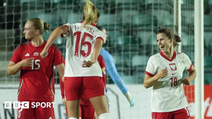 Wales 2-5 Poland: Winless run stretches to 11 games in Wales 2-5 Poland: Winless run stretches to 11 games in heavy friendly defeat
