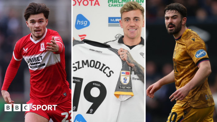 Championship transfer window winners and losers: Middlesbrough, Derby County and Wrexham's business analysed