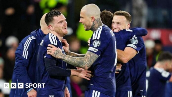 Nations League: Scotland draw Switzerland, Slovenia & North Macedonia