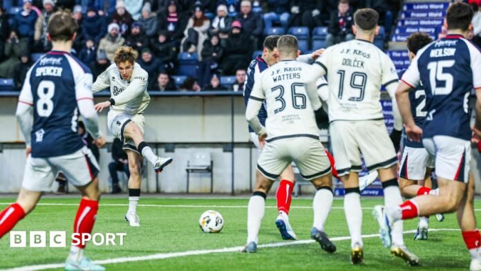 What's the state of play in Scottish Premiership top-six scramble?