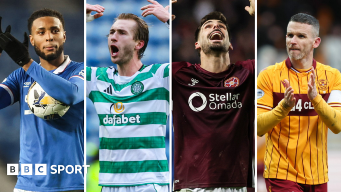 What dramatic weekend tells us about Premiership title race